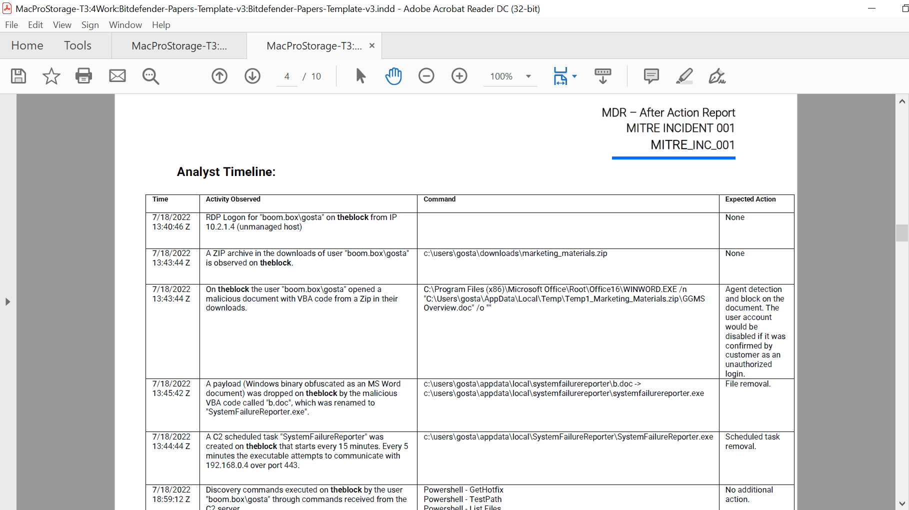 ATT&CK® Evaluations